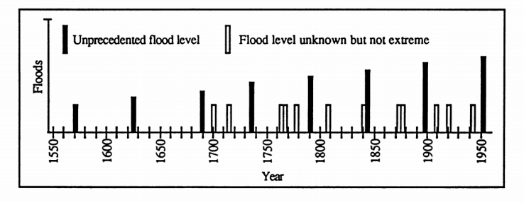 Screen Shot 2018-03-30 at 16.33.26