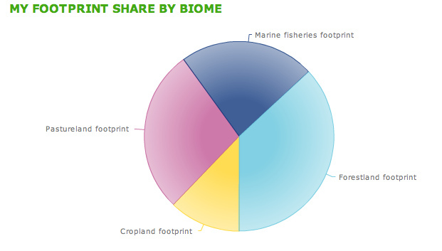 11644069604_effddc206f_z