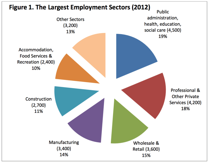 Screen Shot 2018-12-30 at 09.02.10