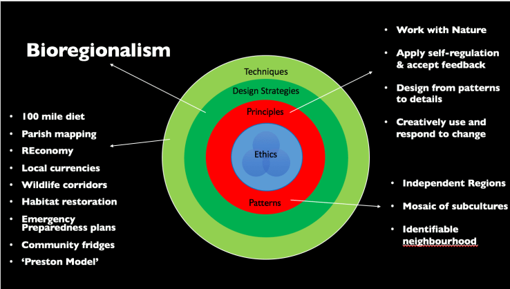 Screen Shot 2018-12-30 at 09.29.54