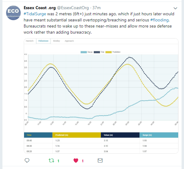 coast2